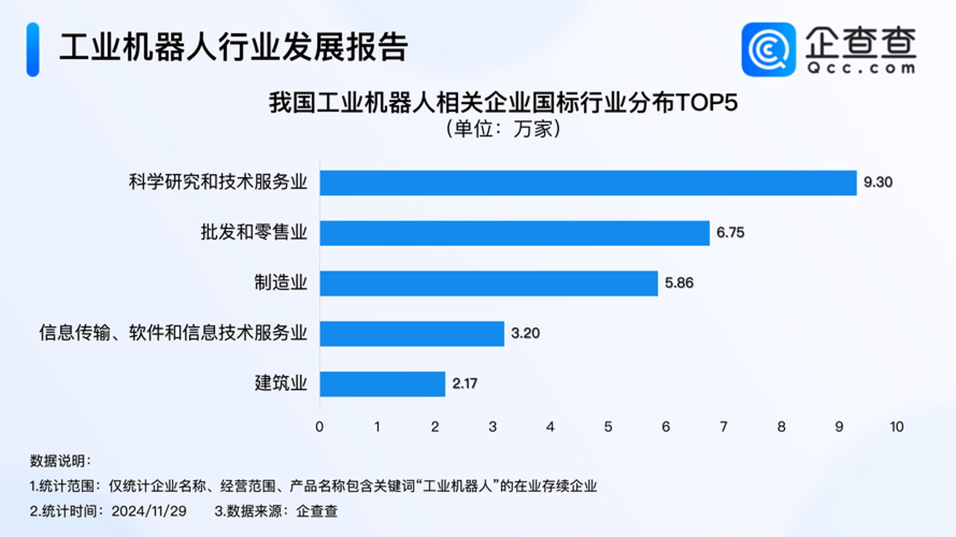 吉安工程技术